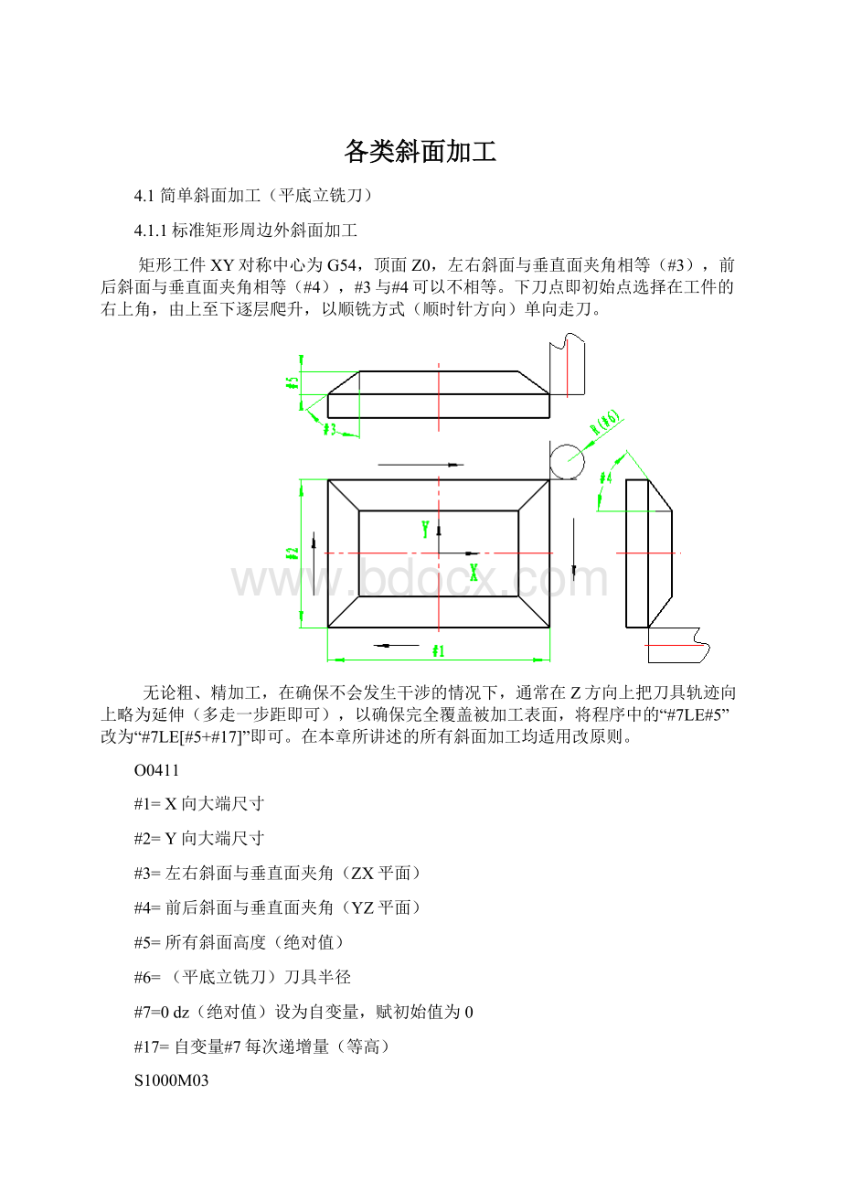 各类斜面加工.docx