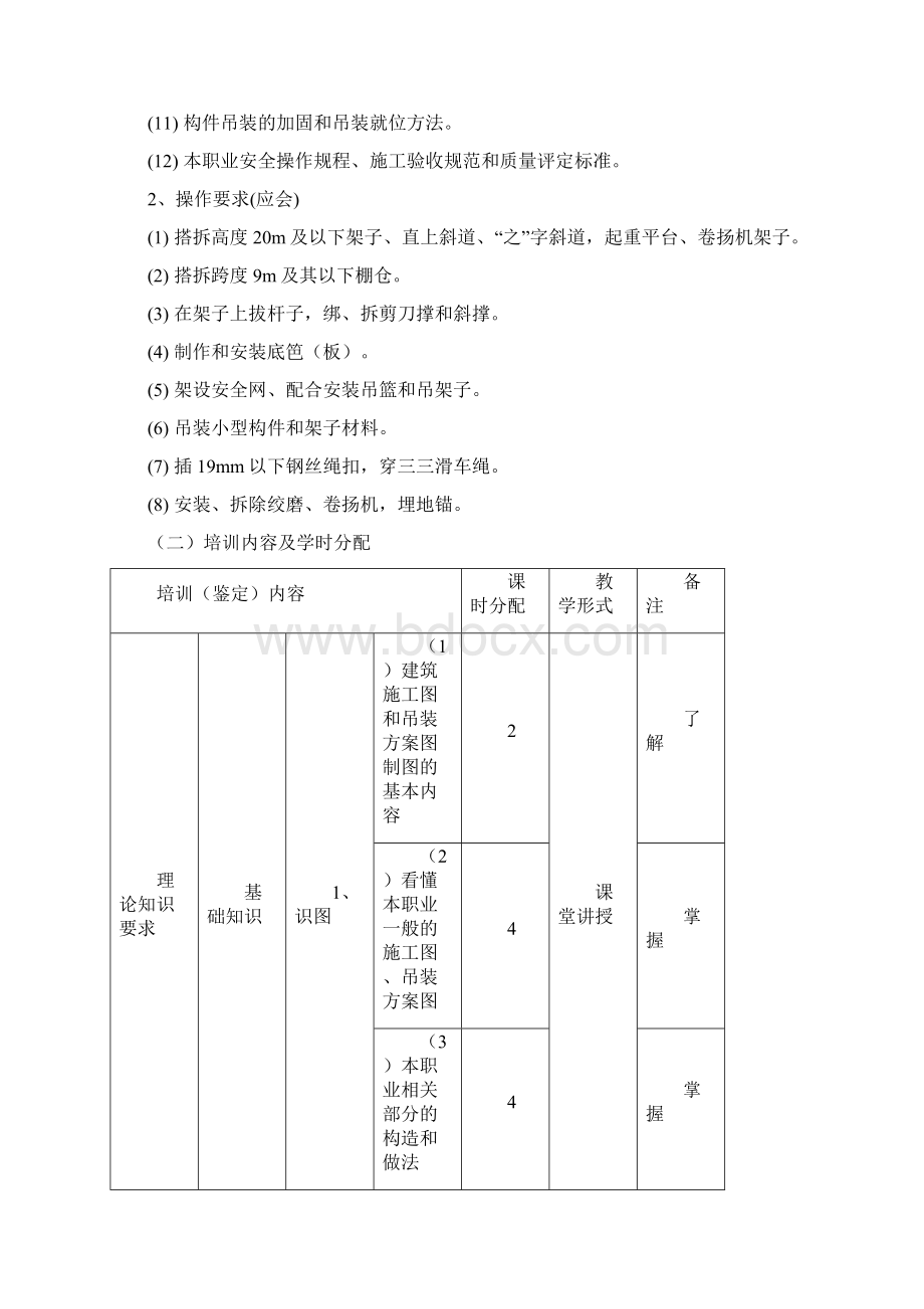 架子工职业技能培训大纲模版.docx_第2页