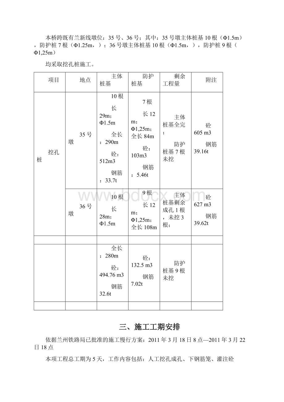 临近既有线人工挖孔桩防护施工方案Word文档下载推荐.docx_第2页