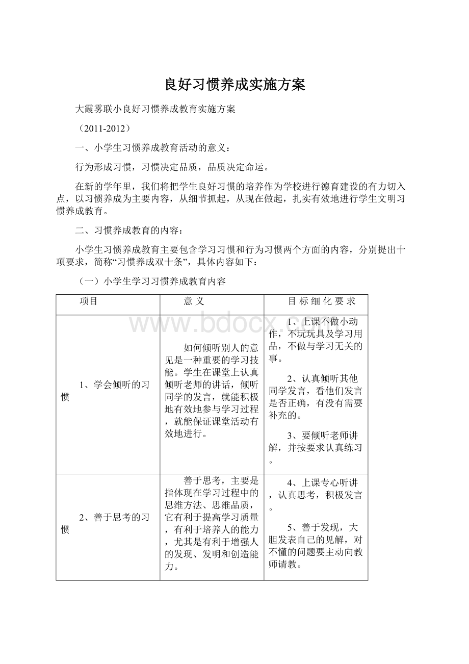 良好习惯养成实施方案Word格式.docx