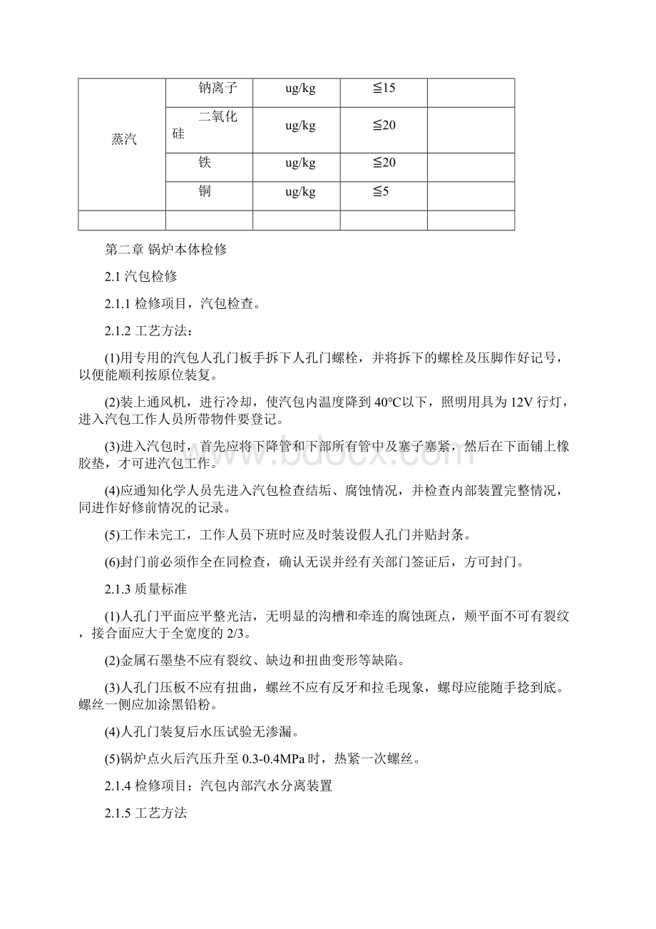 余热锅炉检修规程.docx_第3页