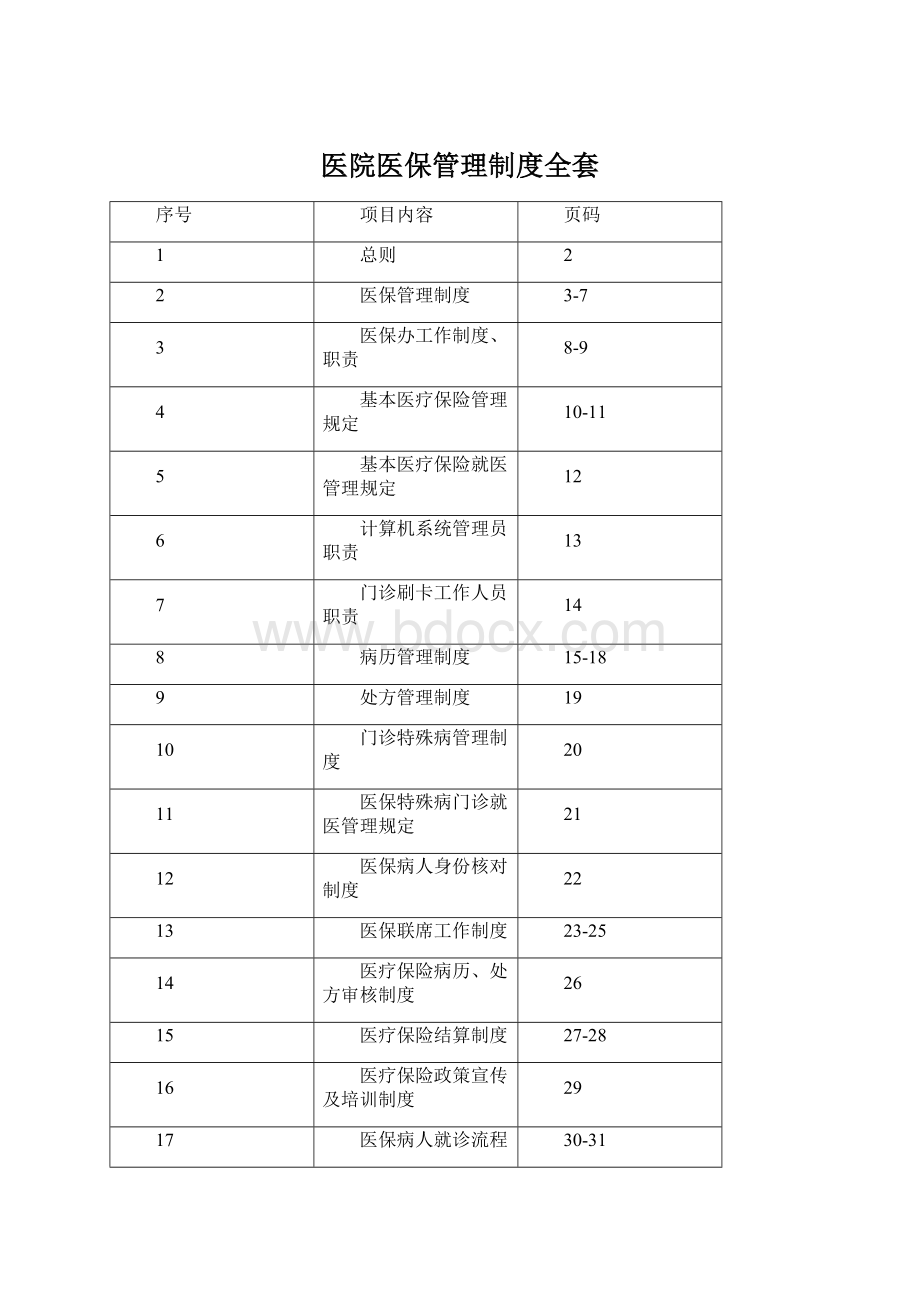 医院医保管理制度全套Word下载.docx_第1页