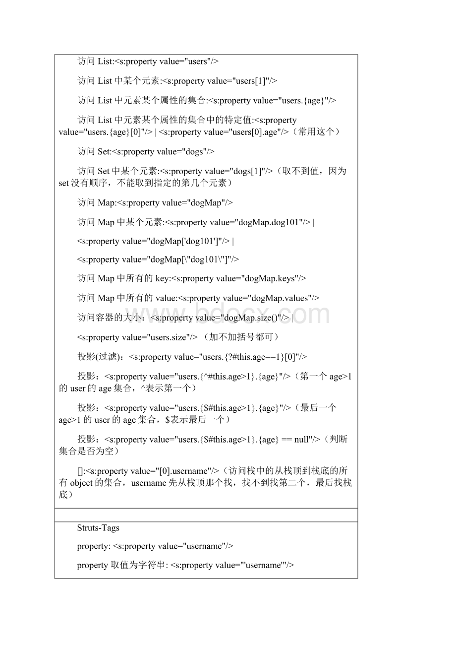 J2EE学习笔记.docx_第3页