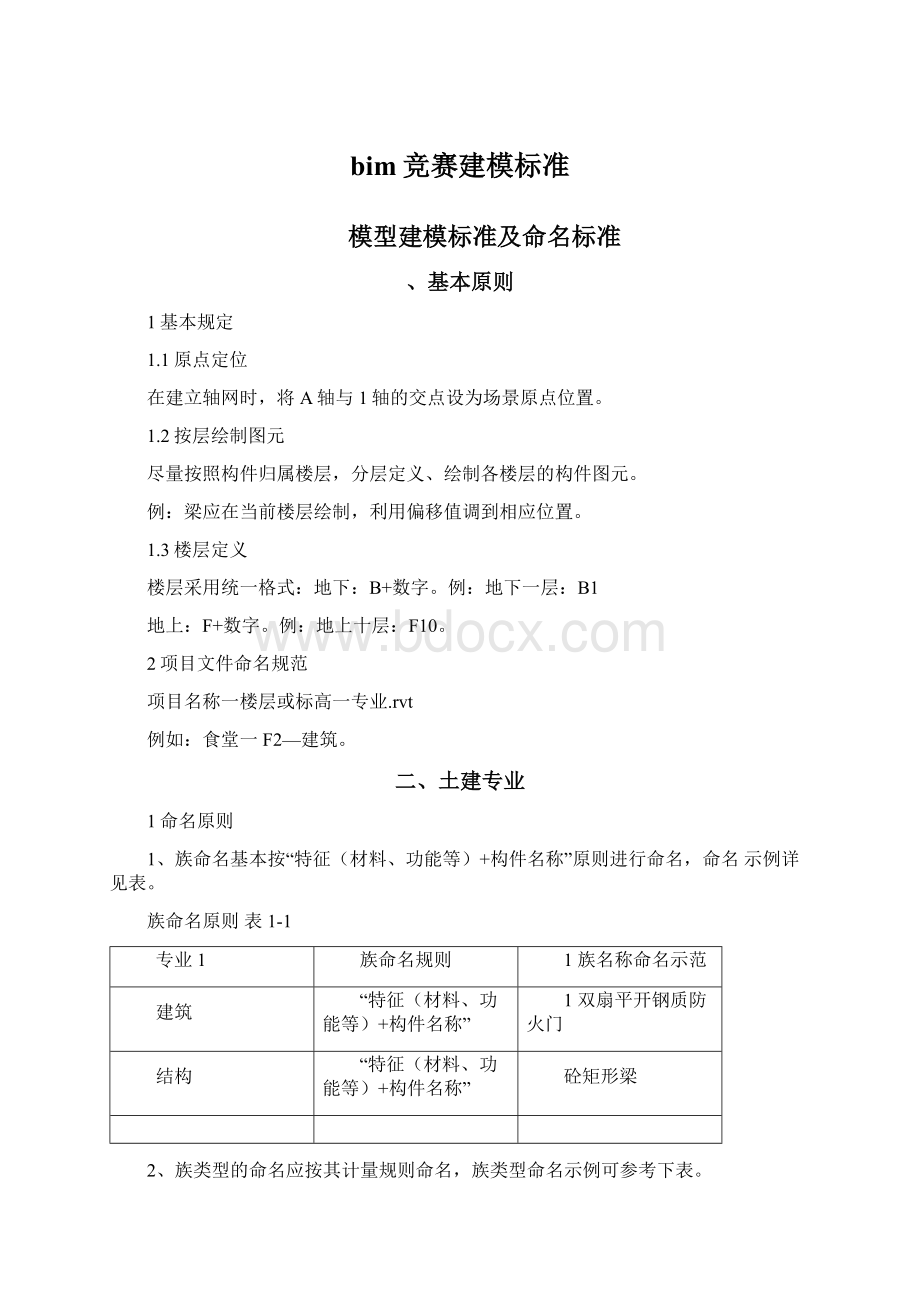 bim竞赛建模标准Word格式文档下载.docx