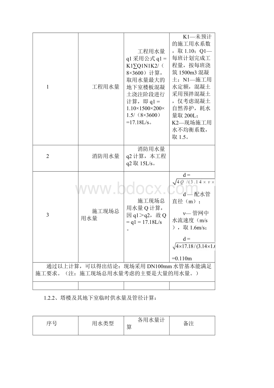 临时水电方案.docx_第2页