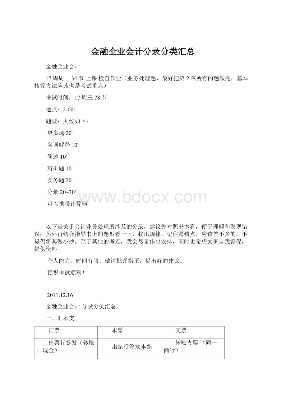 金融企业会计分录分类汇总.docx