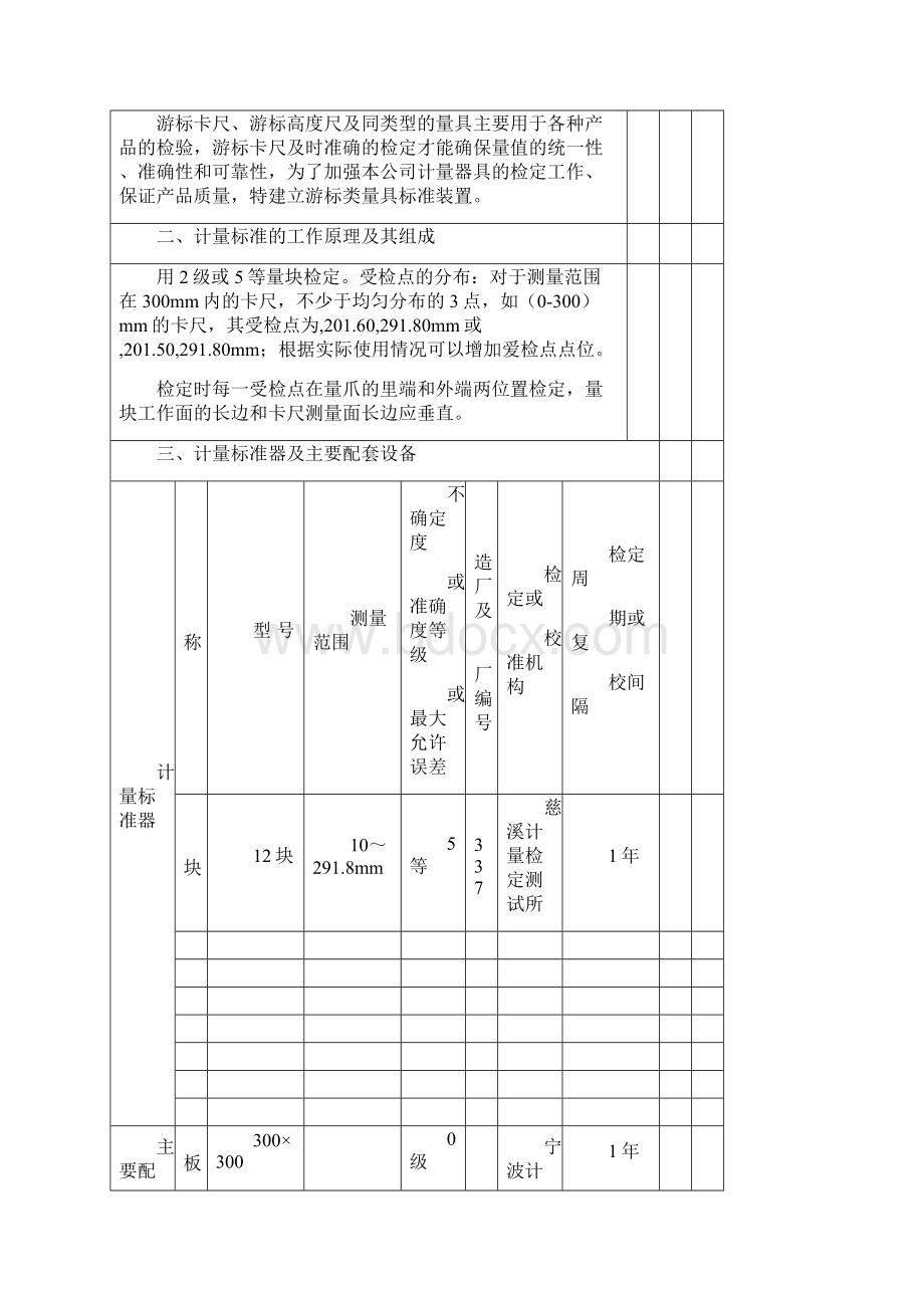 计量标准技术报告Word格式.docx_第2页