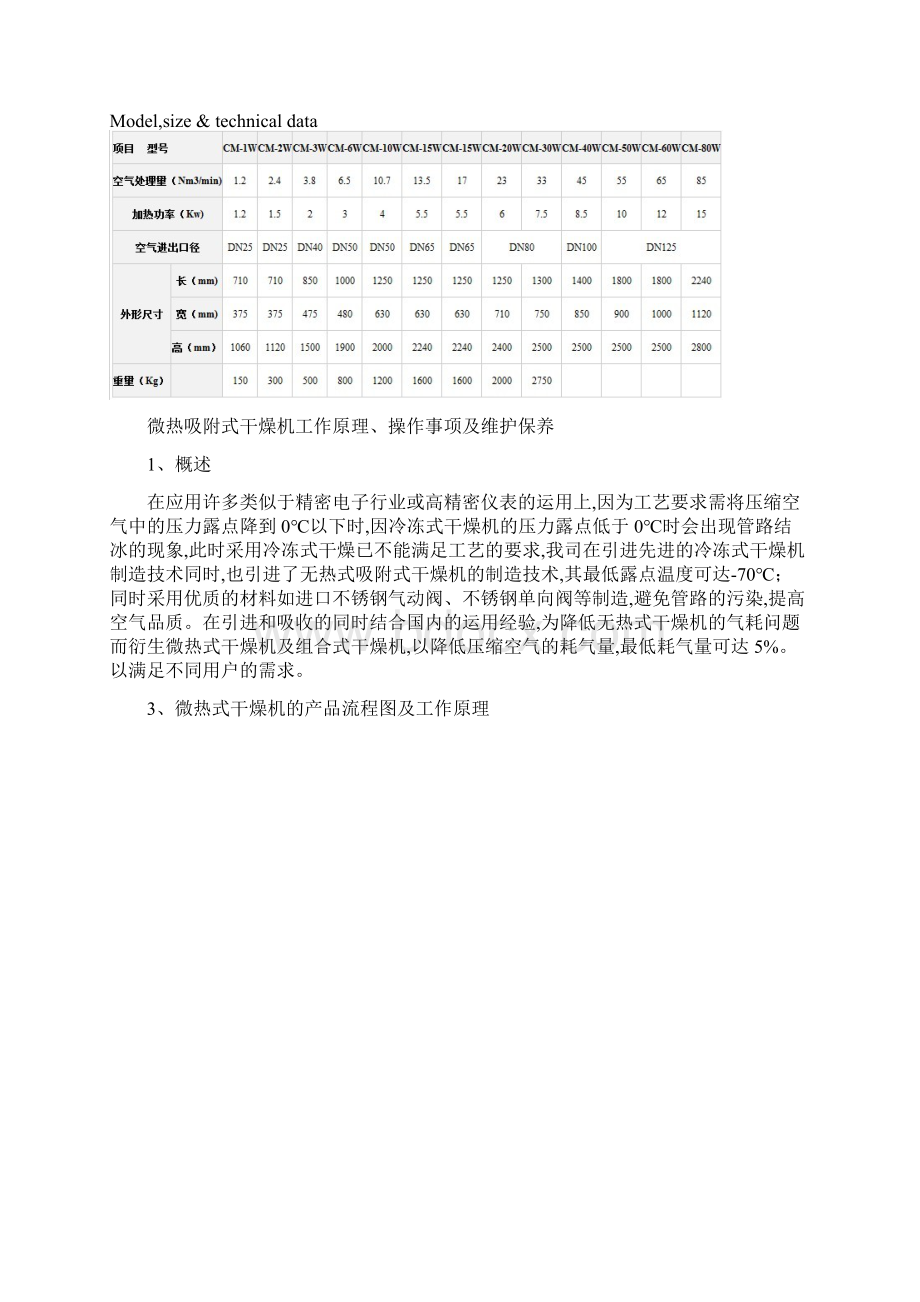 微热吸咐式干燥机共12页.docx_第2页