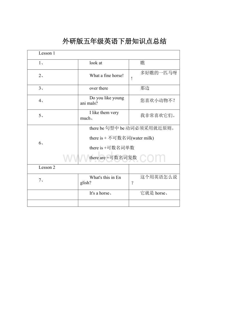 外研版五年级英语下册知识点总结.docx