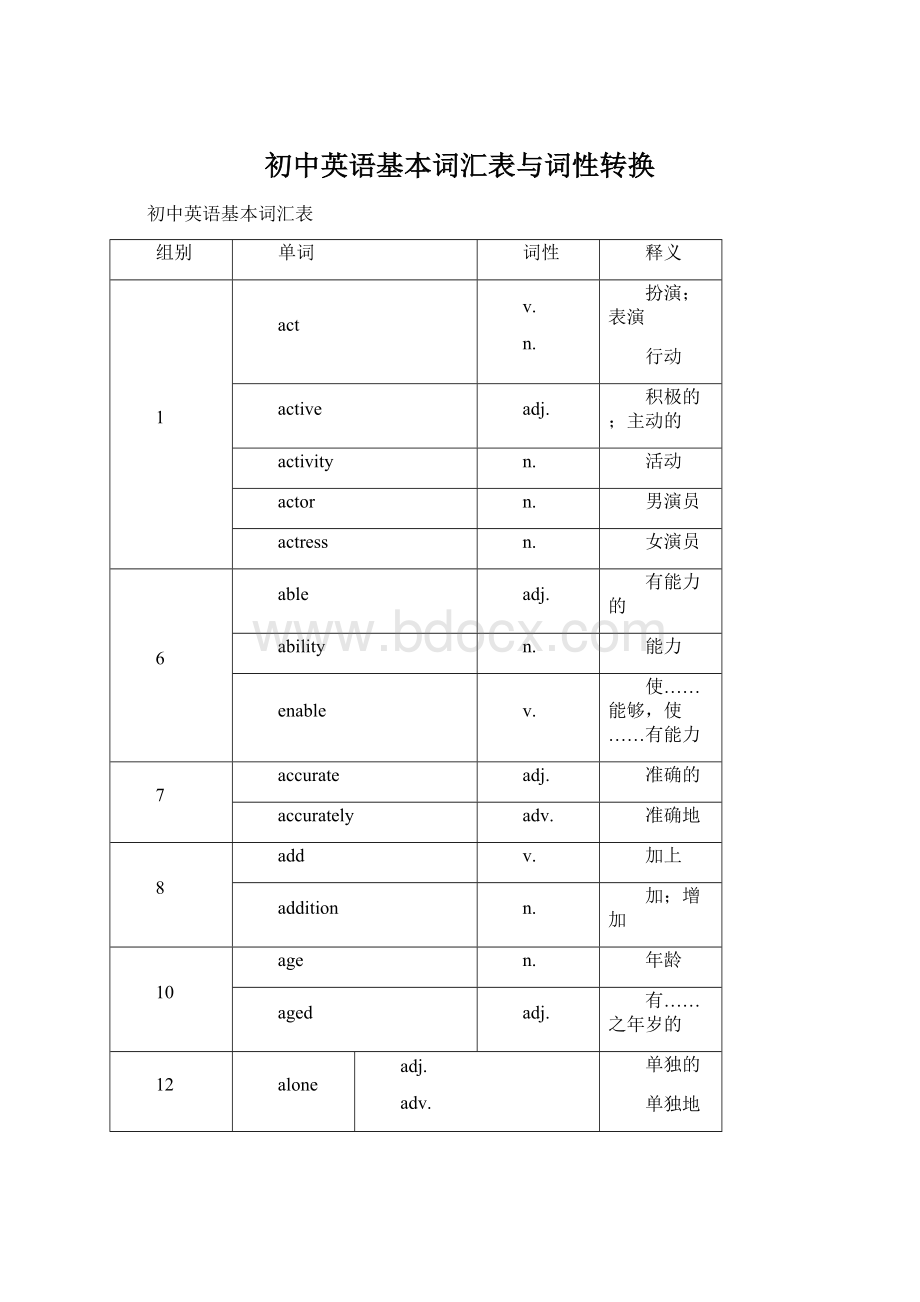 初中英语基本词汇表与词性转换Word文件下载.docx