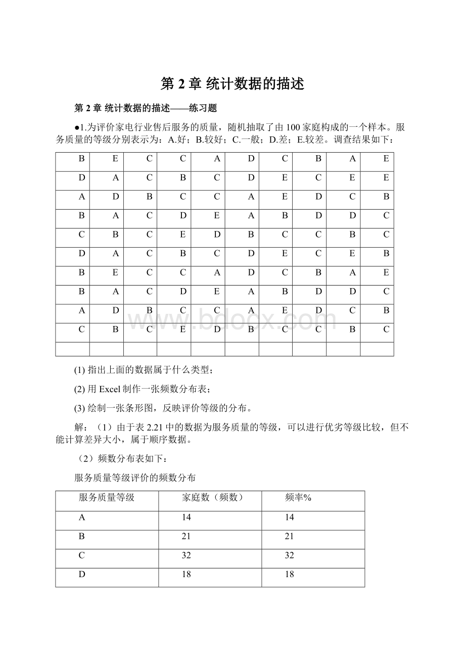 第2章 统计数据的描述Word文件下载.docx_第1页