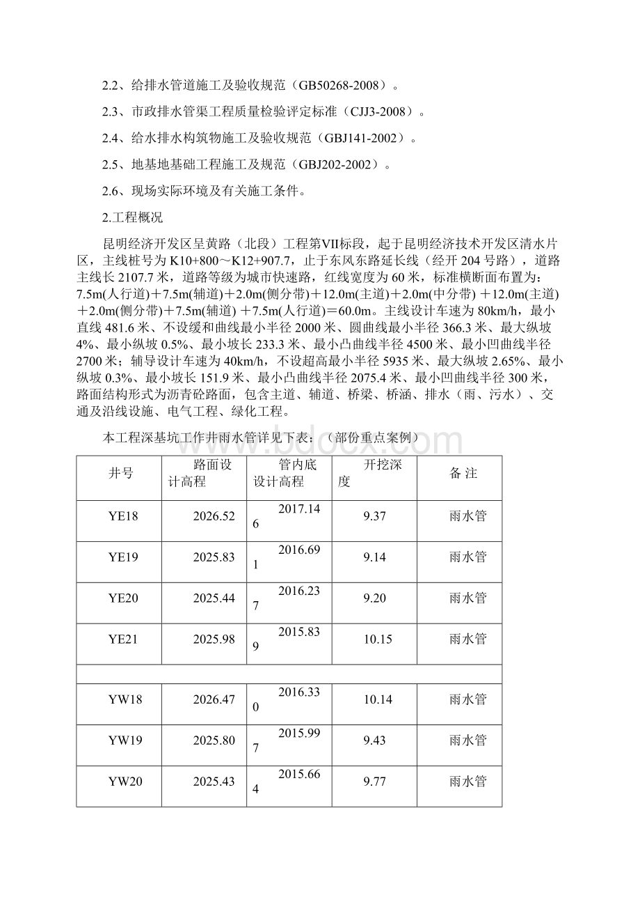 雨污水管道基坑开挖方案.docx_第2页