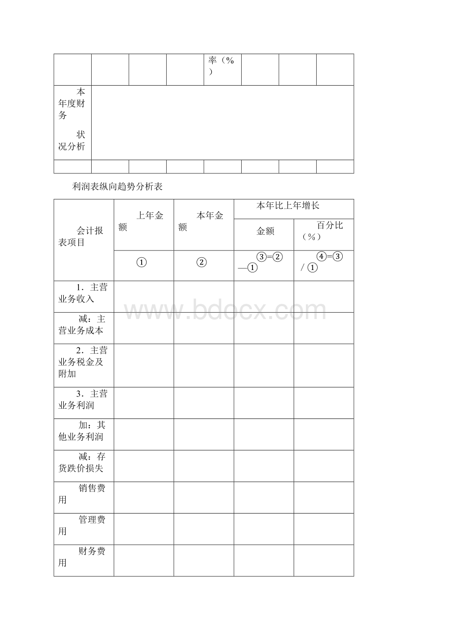 小企业财务报表模板全.docx_第2页