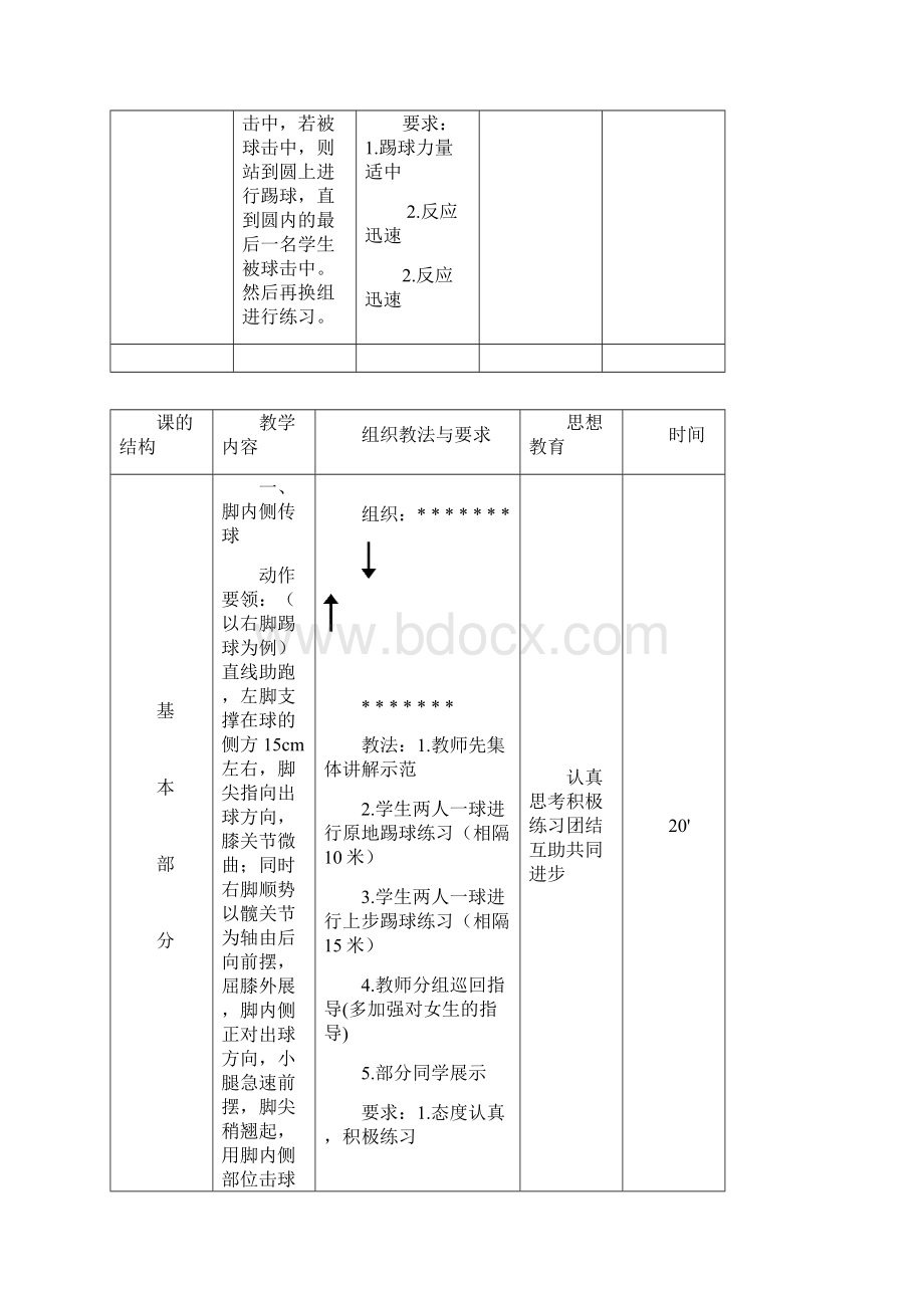 《足球脚内侧踢球》教案.docx_第3页