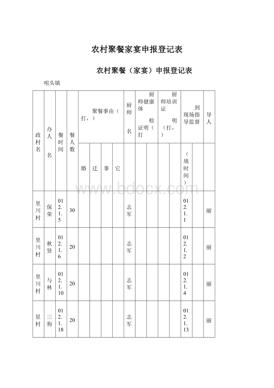 农村聚餐家宴申报登记表文档格式.docx_第1页