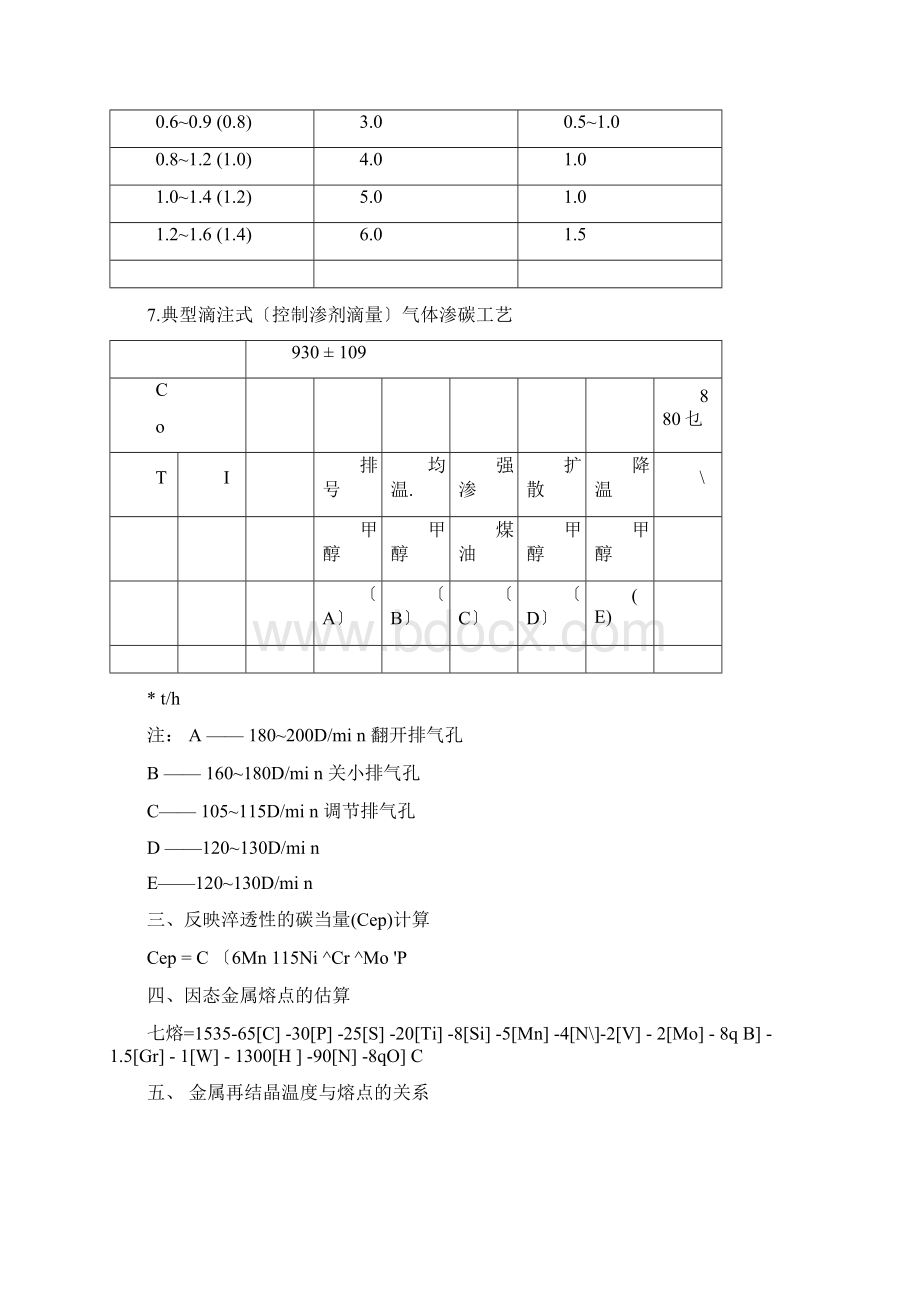 热处理常用计算公式.docx_第3页