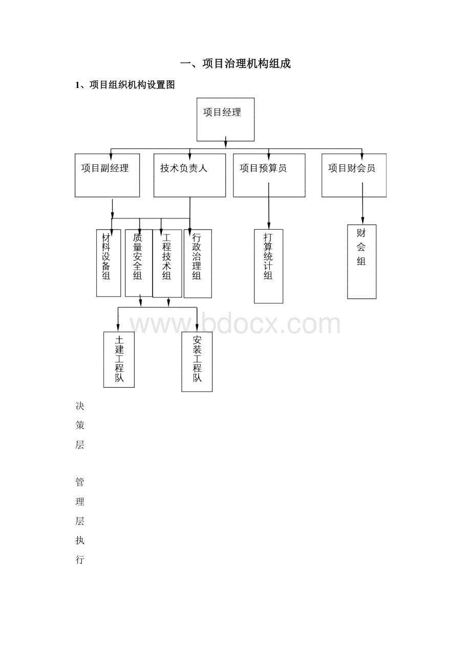 燃气工程投标技术文件.docx_第3页