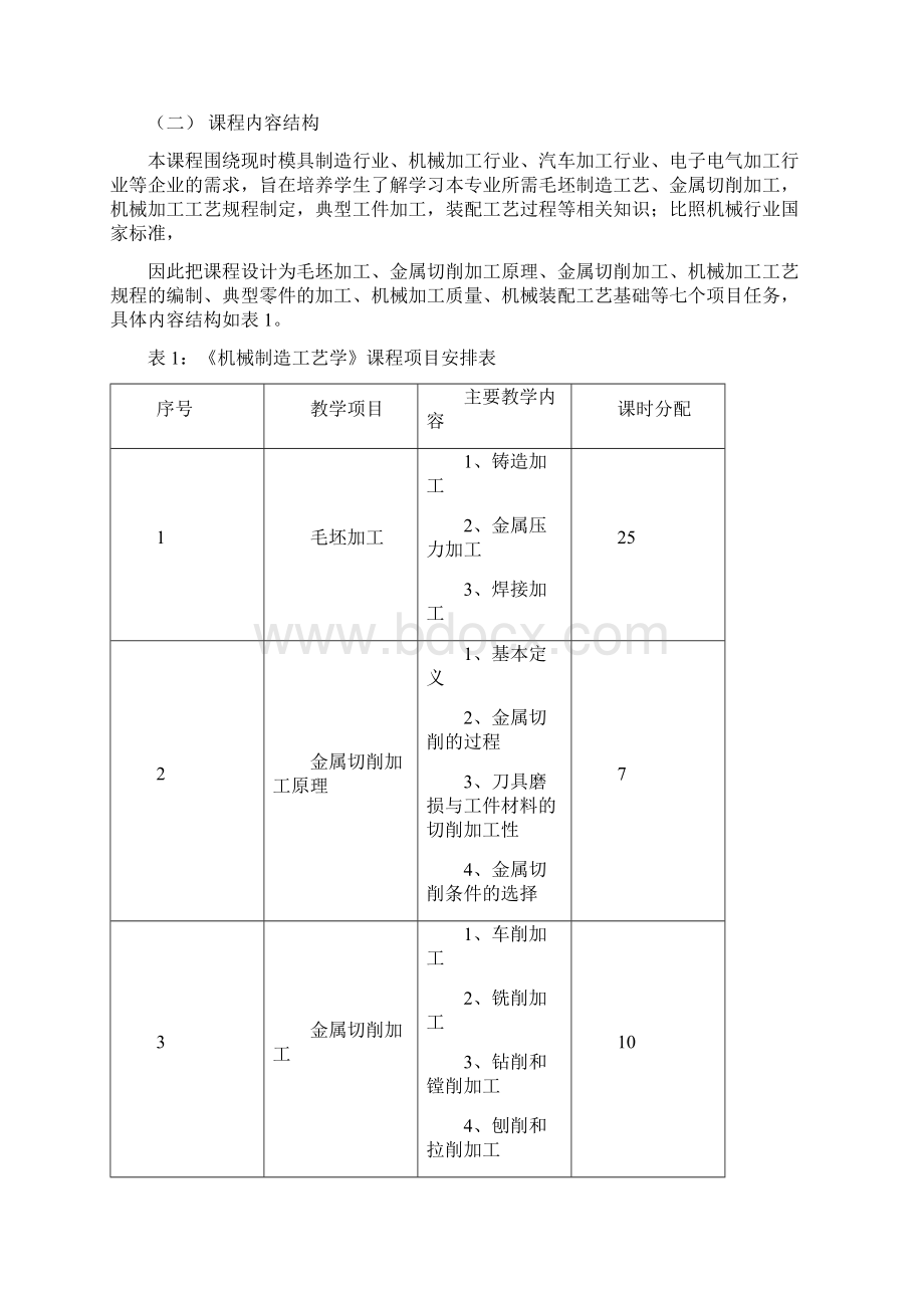 《机械制造工艺学》课程标准.docx_第3页