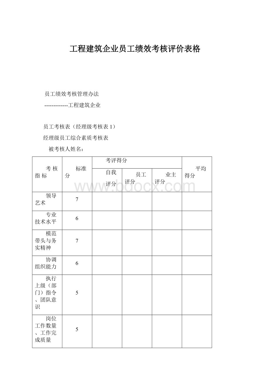 工程建筑企业员工绩效考核评价表格.docx