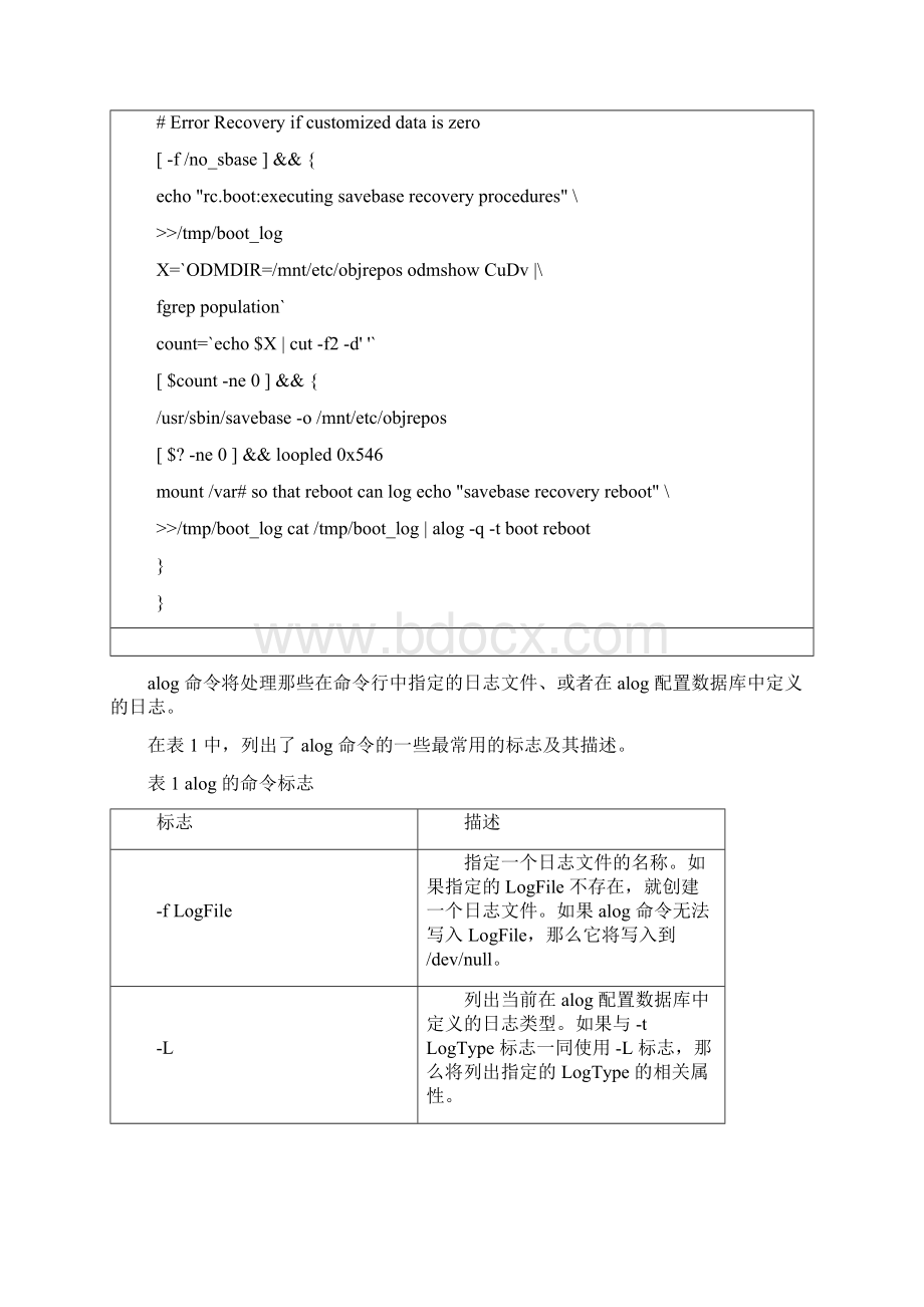 IBM p 系列管理员认证指南Test 191Word文档下载推荐.docx_第3页