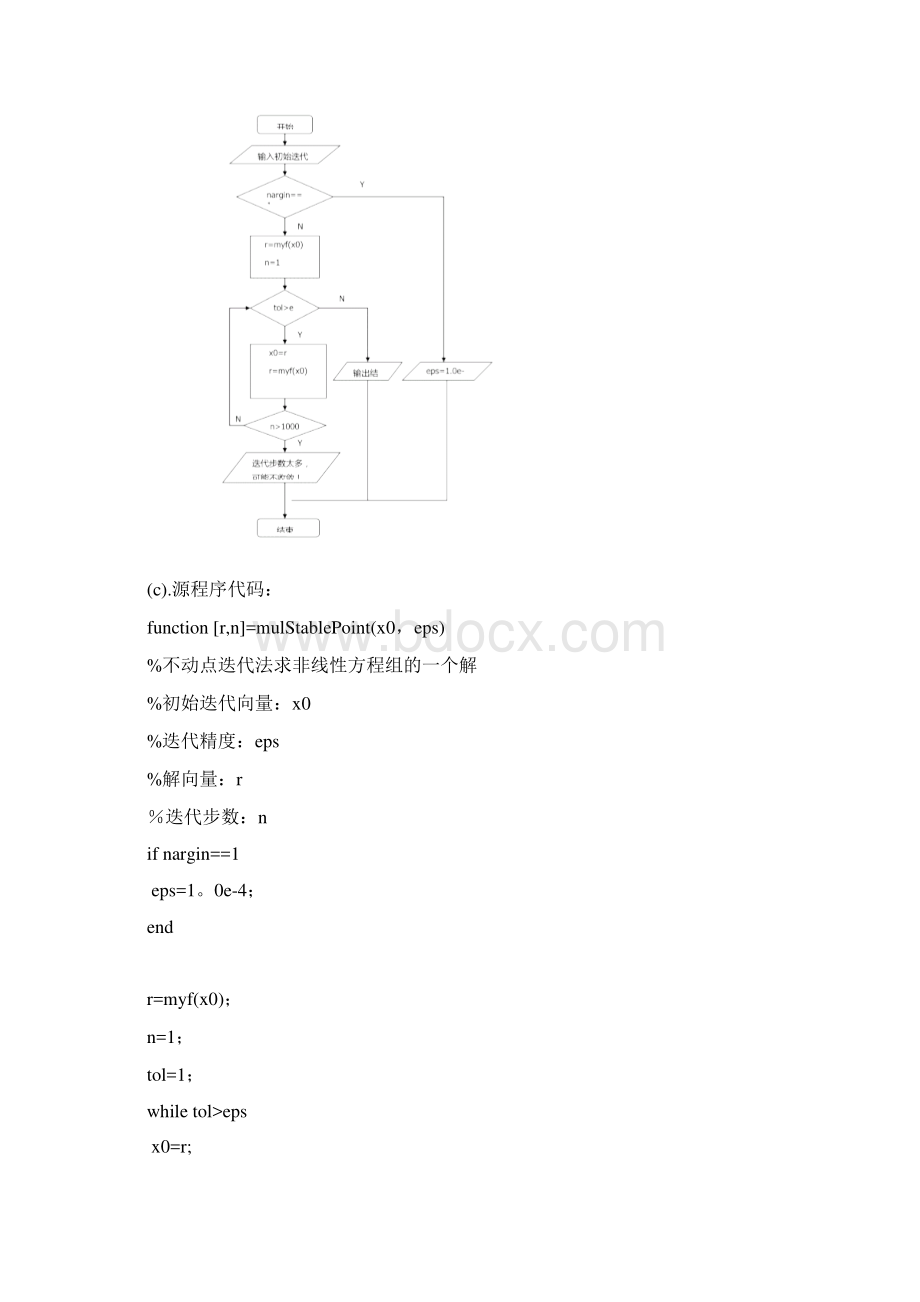 精品word不动点迭代法和牛顿法非线性方程组求解.docx_第2页