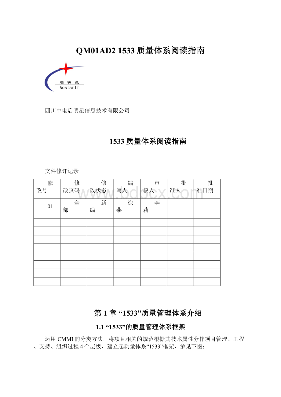 QM01AD21533质量体系阅读指南.docx