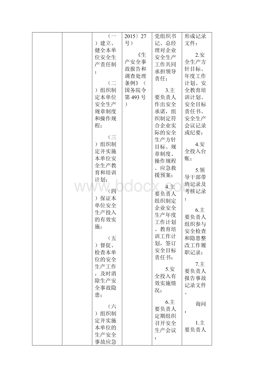 企业安全生产主体责任对标检查手册试行文档格式.docx_第2页