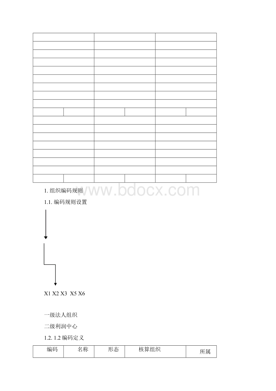 编码体系v10.docx_第2页