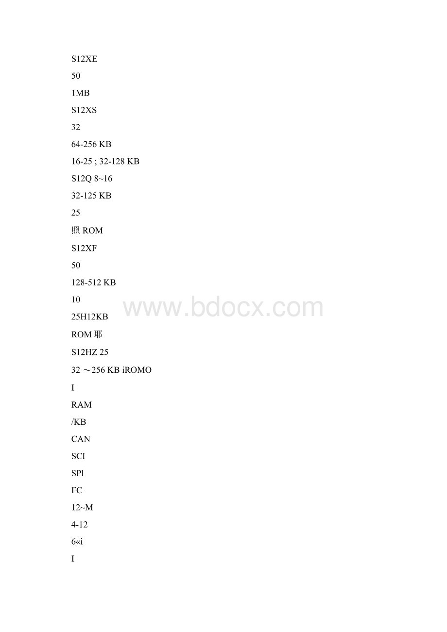 超声波测距原理与应用.docx_第3页