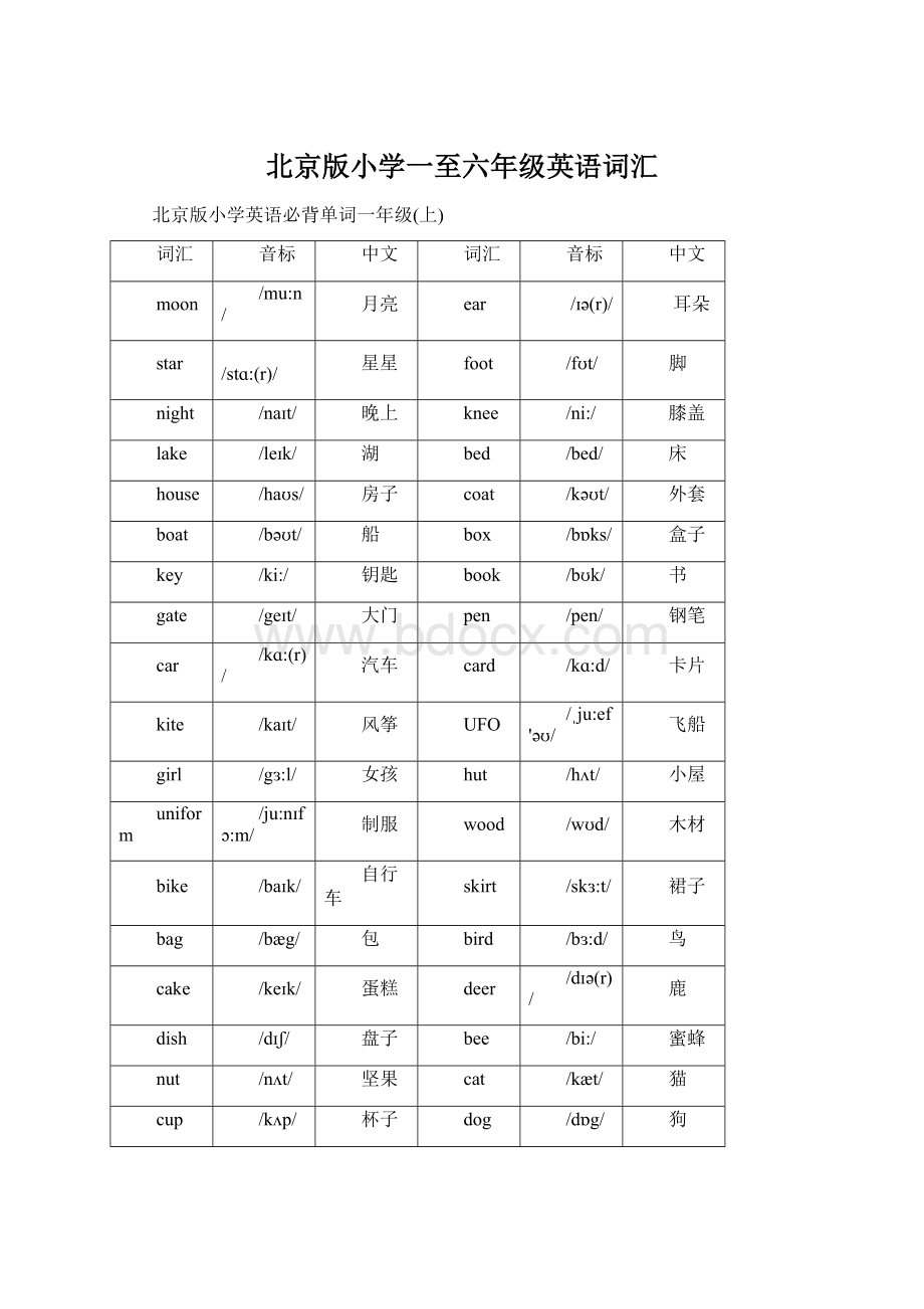 北京版小学一至六年级英语词汇.docx