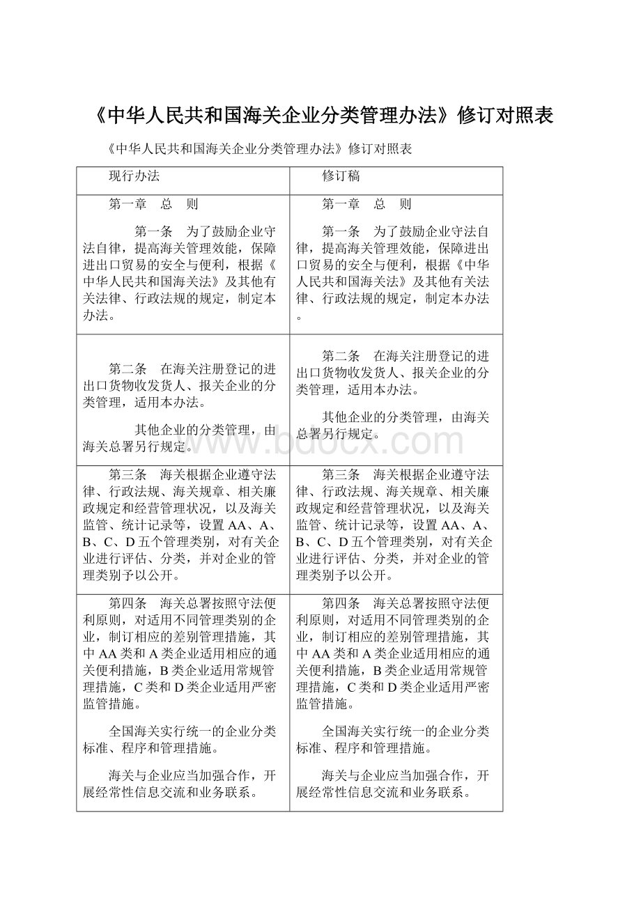 《中华人民共和国海关企业分类管理办法》修订对照表.docx