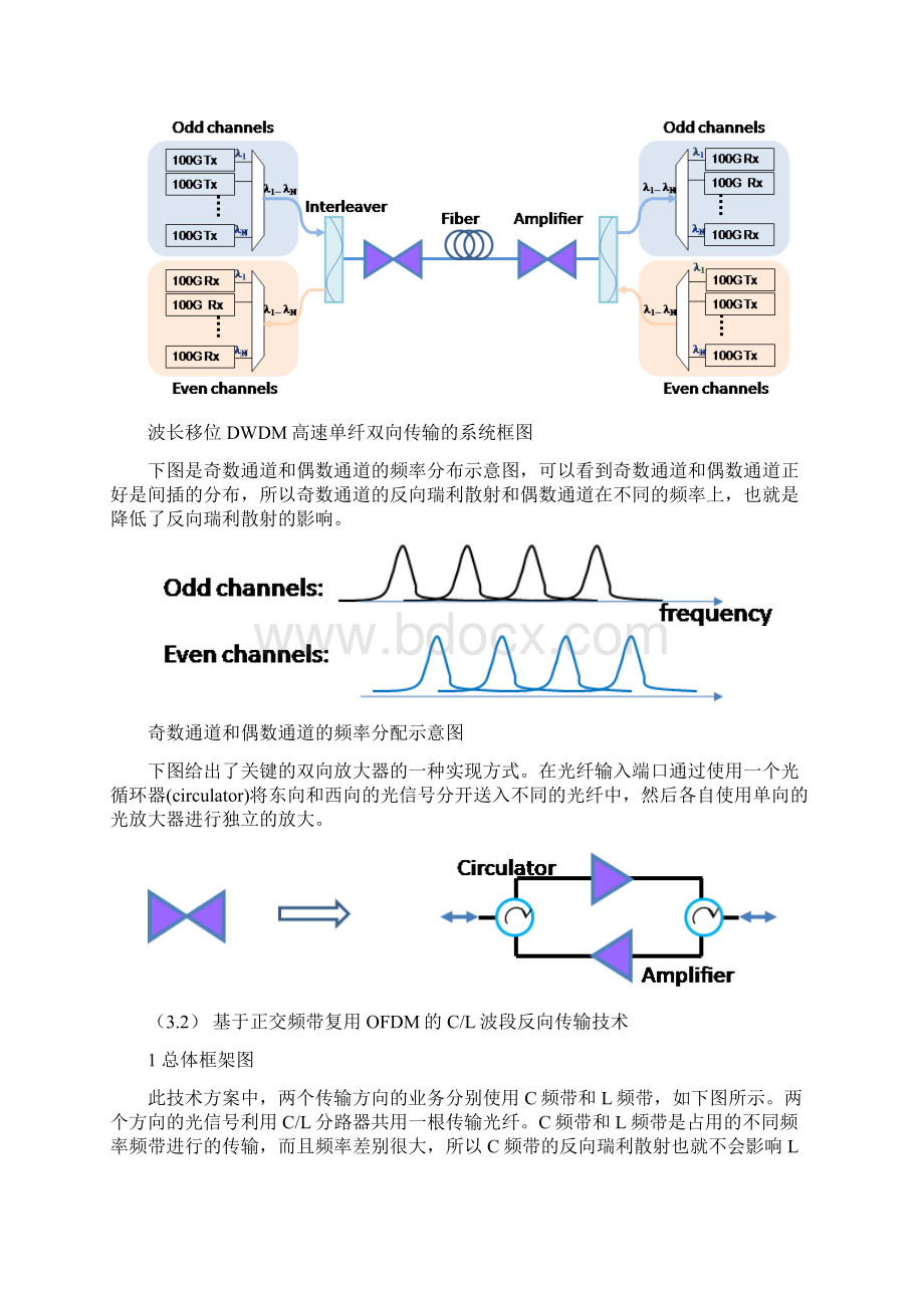 高速双向传输技术1Word文档下载推荐.docx_第2页