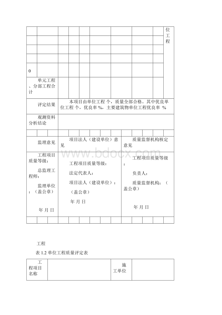 灌溉与排水工程施工质量评定通用表.docx_第2页