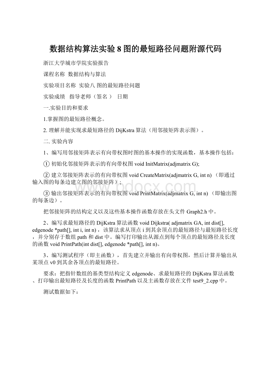 数据结构算法实验8图的最短路径问题附源代码Word下载.docx