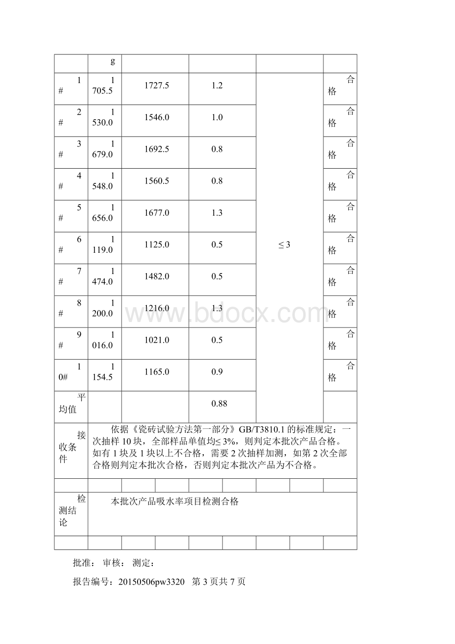 陶瓷砖出厂检测报告文档格式.docx_第3页