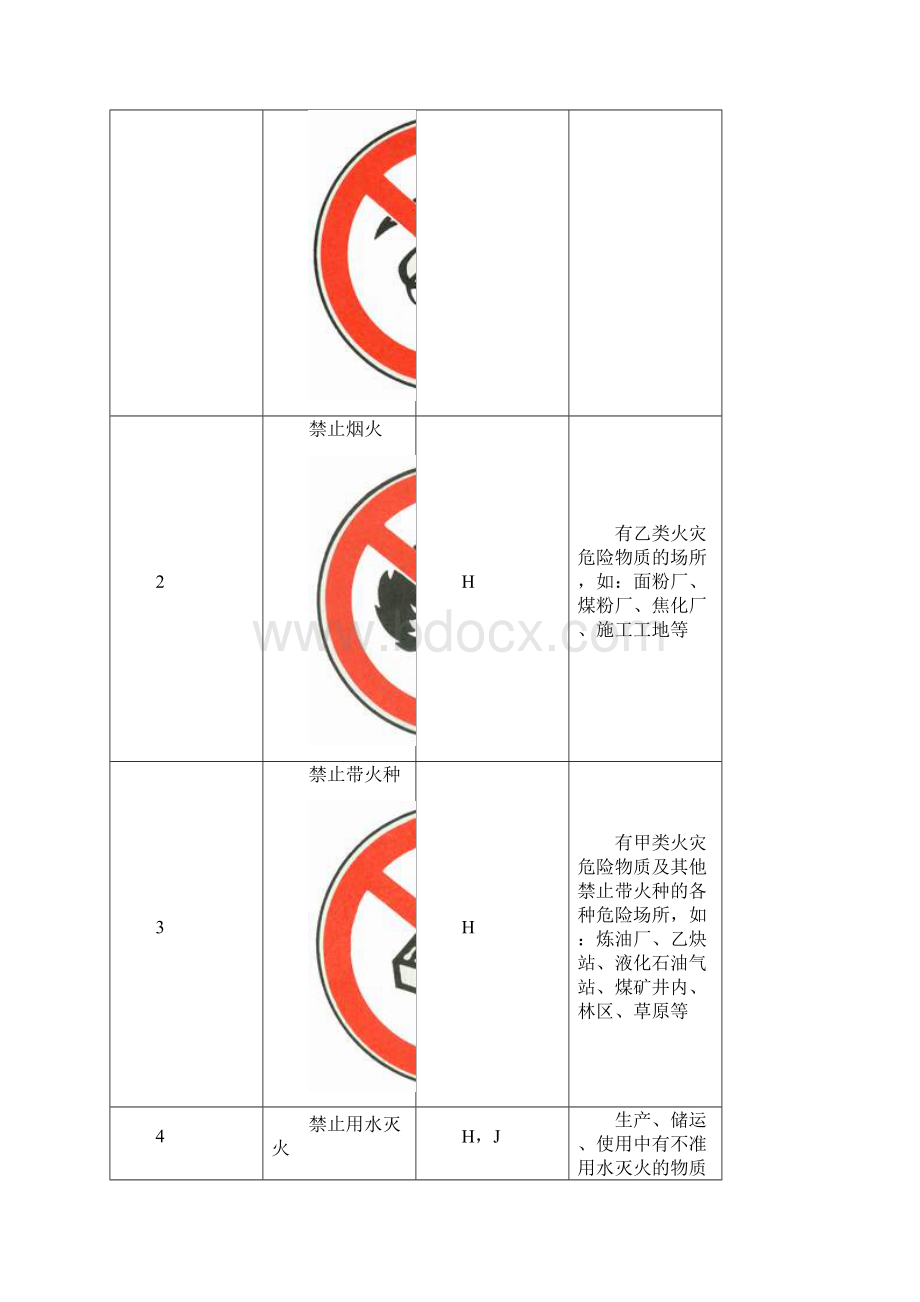 GB161791996《安全标志使用导则》.docx_第3页