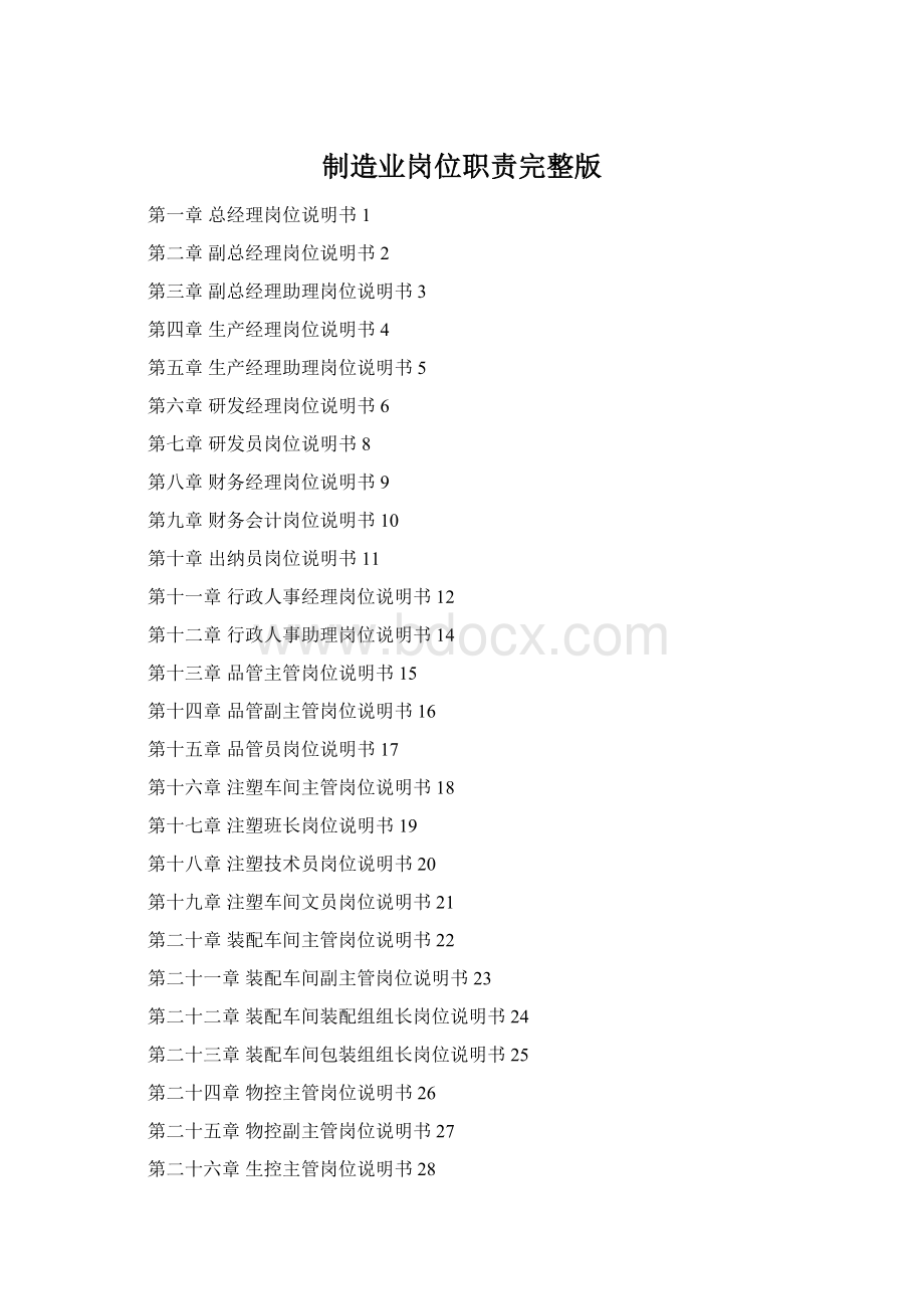 制造业岗位职责完整版.docx_第1页