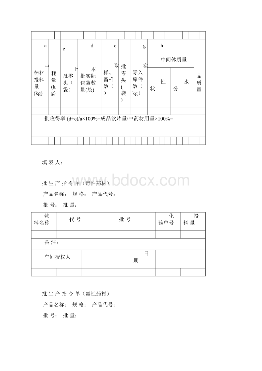 中药饮片批生产记录毒性药材.docx_第2页