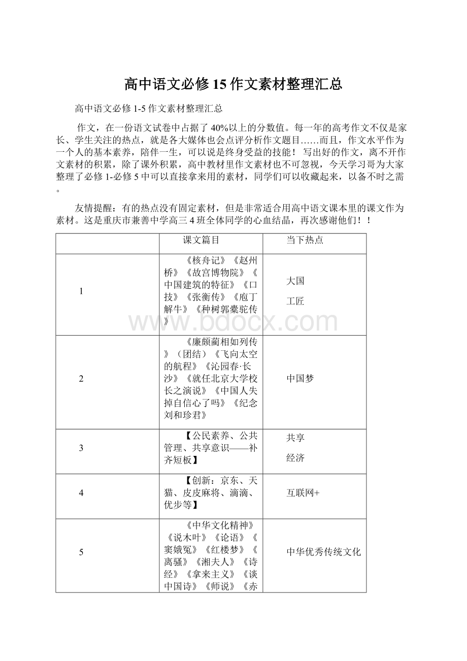 高中语文必修15作文素材整理汇总Word文件下载.docx_第1页