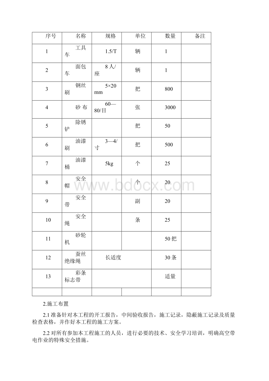 线塔防腐施工方案.docx_第2页