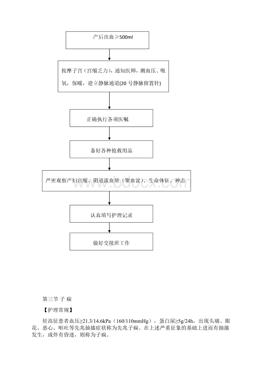 妇产科危重护理常规应急预案工作流程.docx_第2页