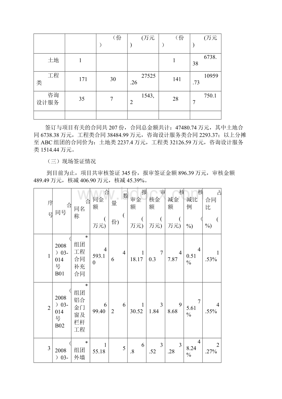 项目结算工作汇报总结.docx_第2页