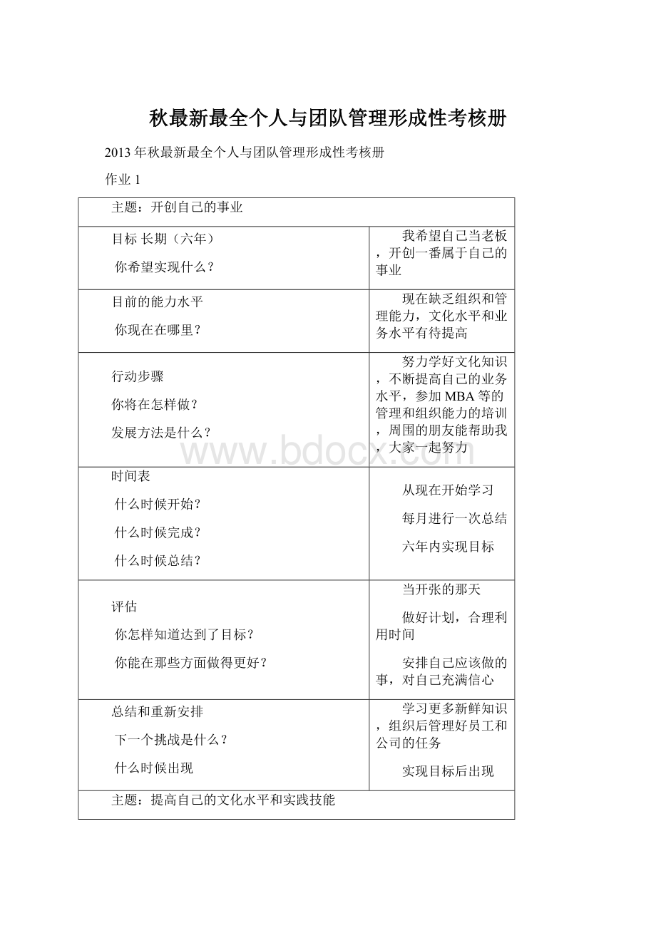 秋最新最全个人与团队管理形成性考核册Word文档格式.docx