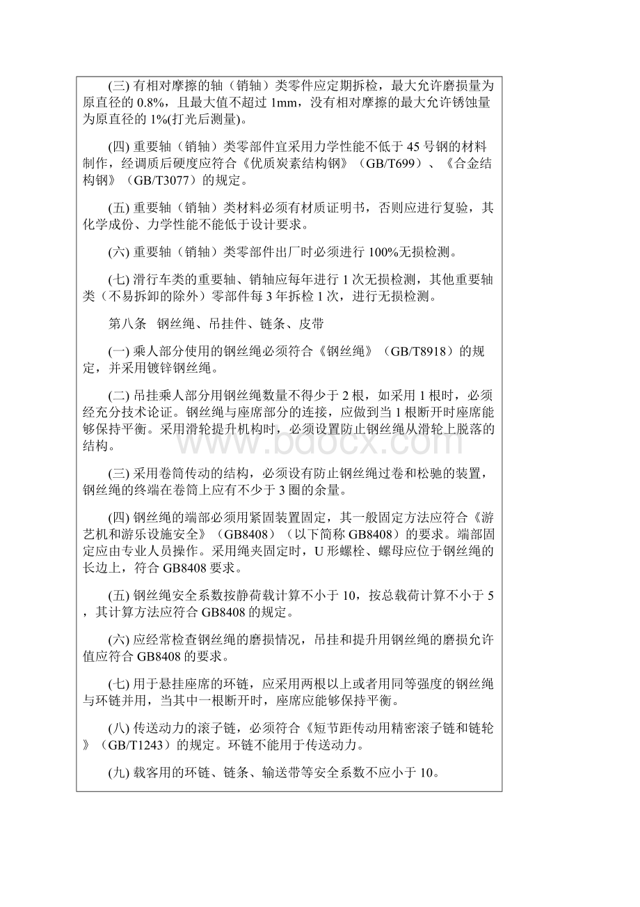 游乐设施安全技术监察规程试行Word文档格式.docx_第3页