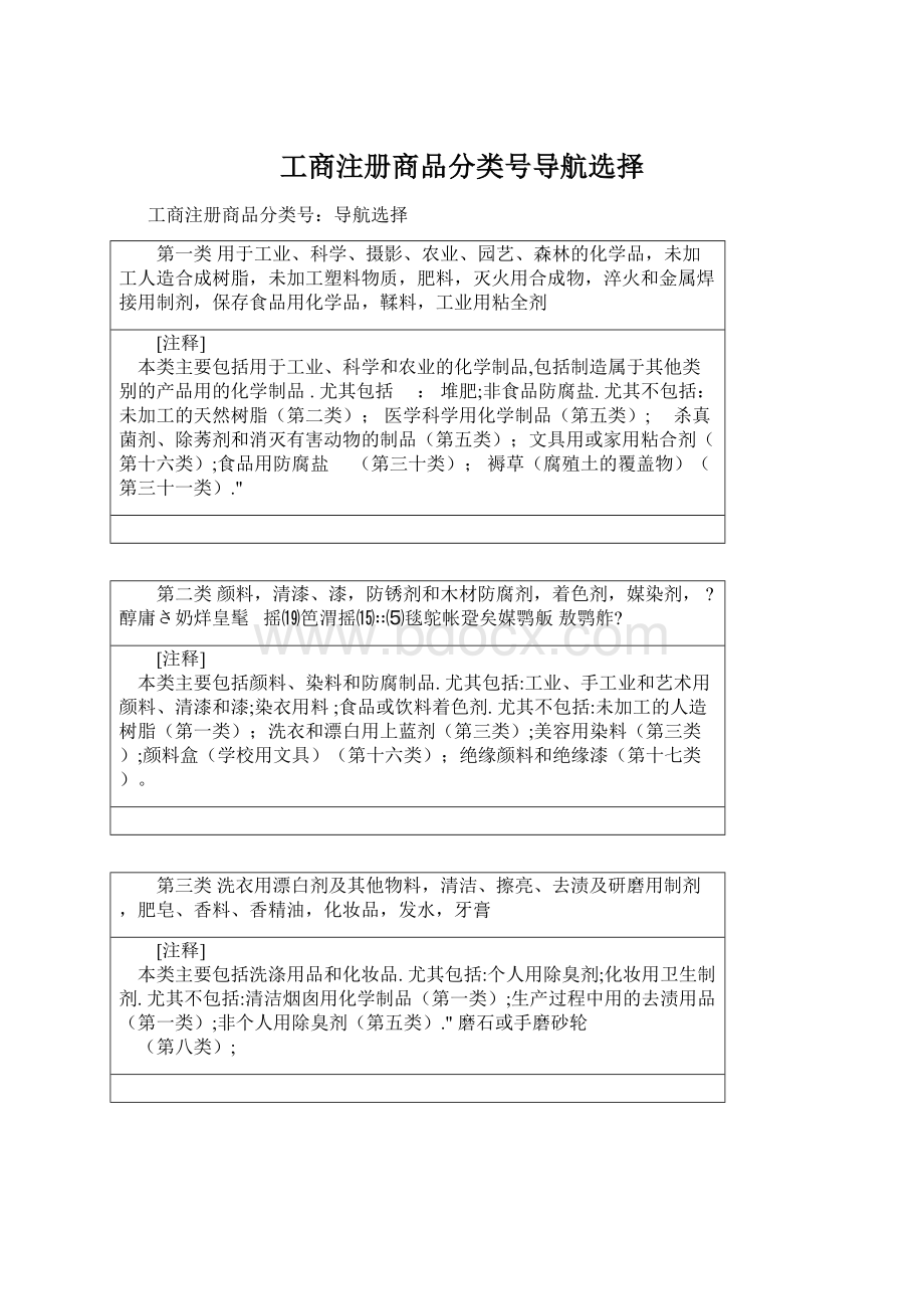 工商注册商品分类号导航选择.docx