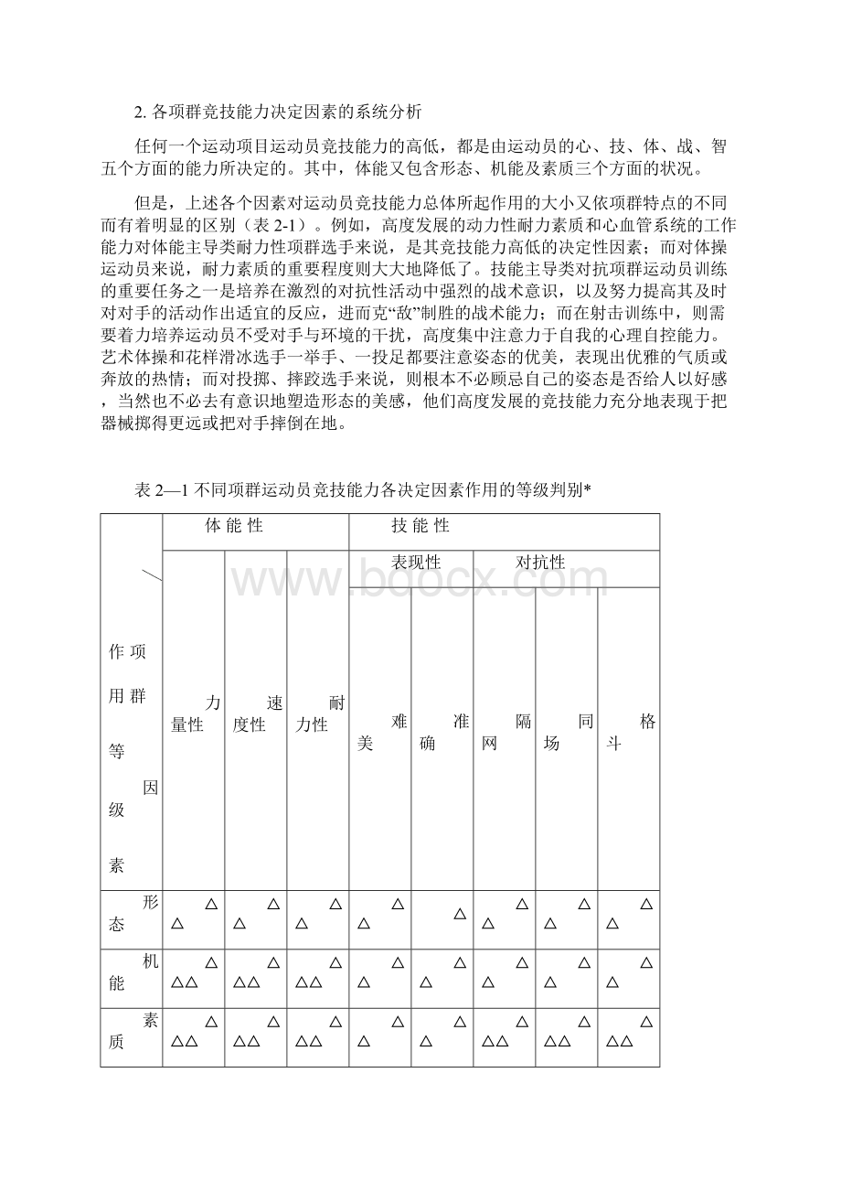 第二章项群训练理论Word文件下载.docx_第3页