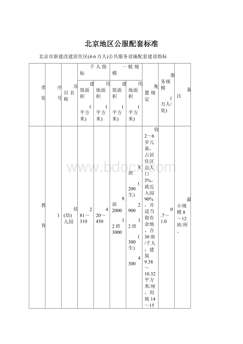 北京地区公服配套标准Word文档格式.docx_第1页