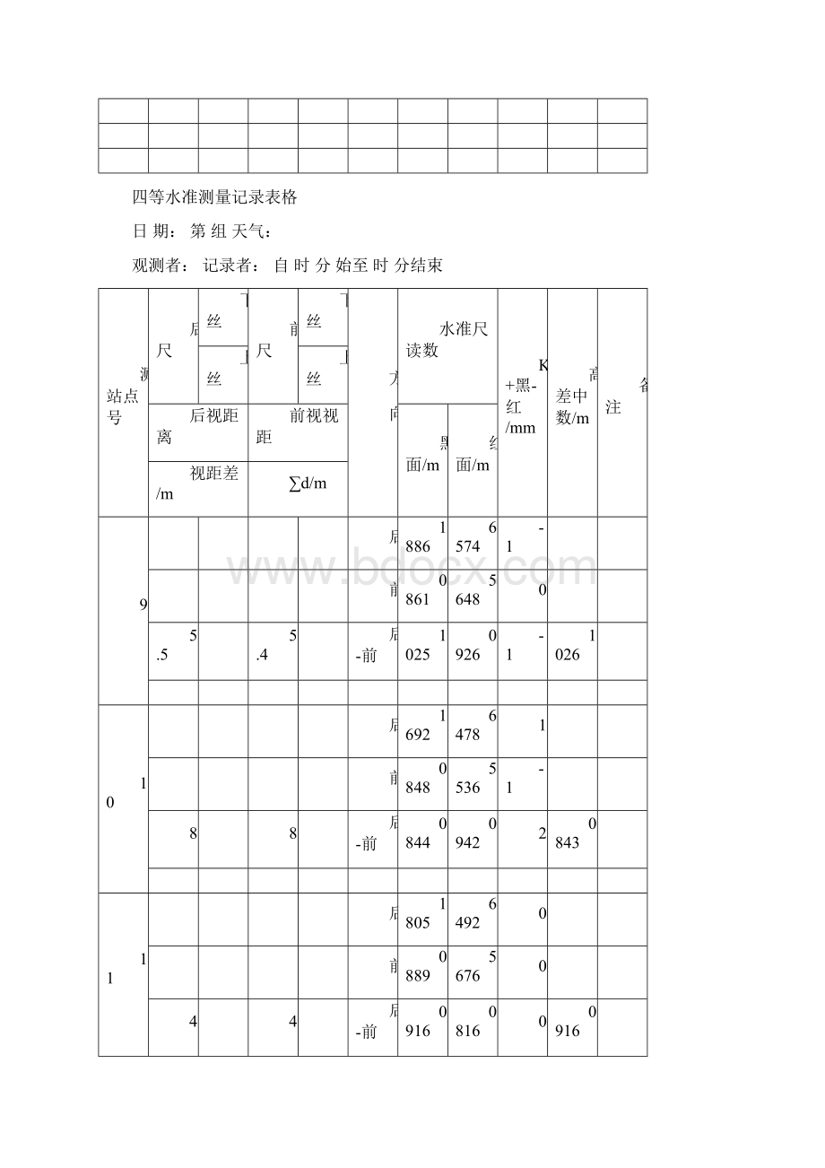 四等水准测量记录表格Word文件下载.docx_第3页