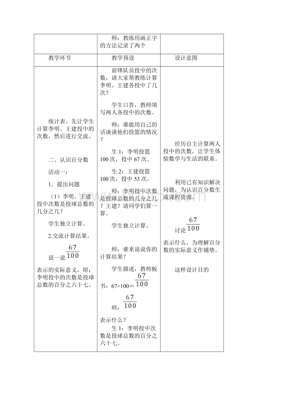 冀教版数学六年级上册《百分数的认识》教案文档格式.docx_第2页