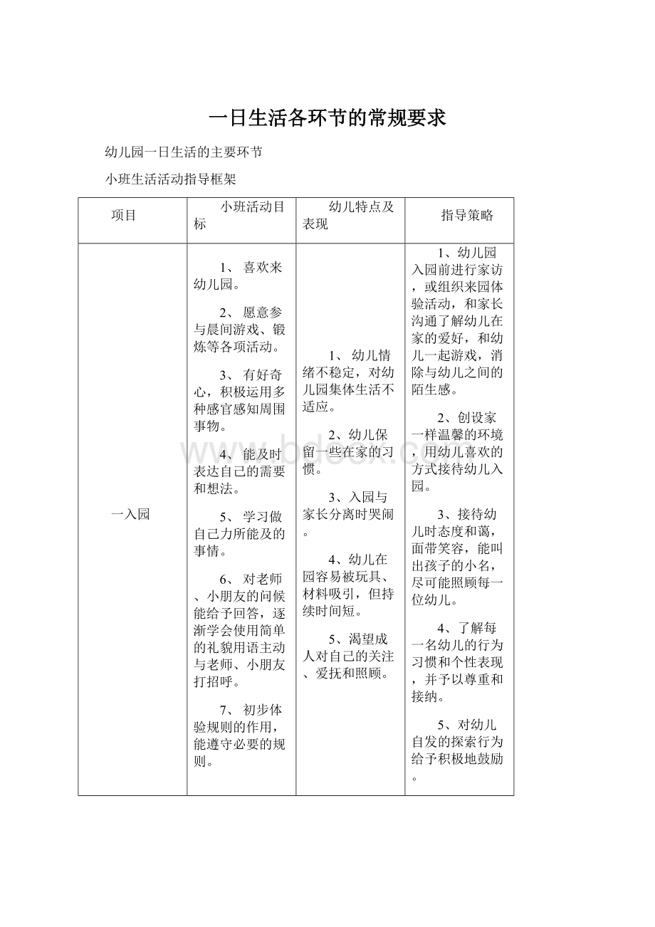 一日生活各环节的常规要求.docx